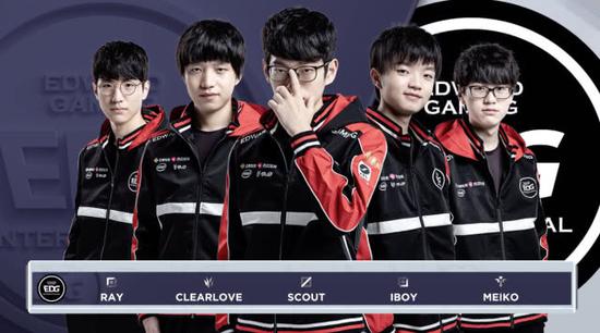 进一步提升 进一步提升