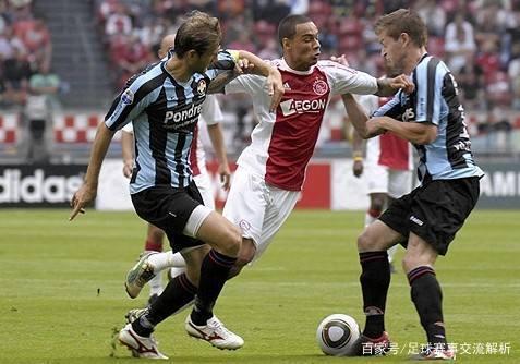 体能和技巧 体能和技巧